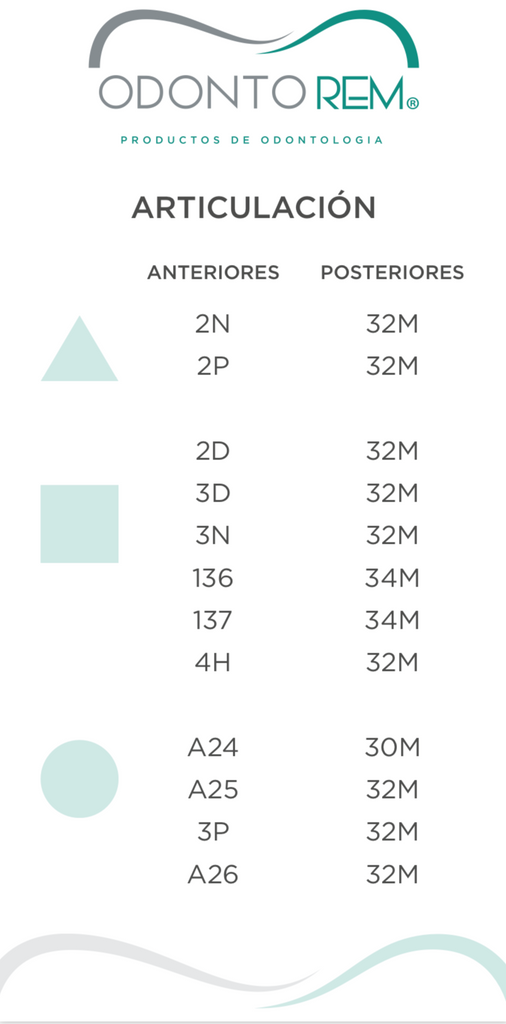 Dientes CORAL resina acrílica 2 capas CAJA con 20 tablillas